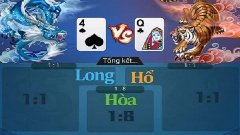 meo choi rong ho 4 Bạn nên chủ động xây dựng mẹo chơi rồng hổ